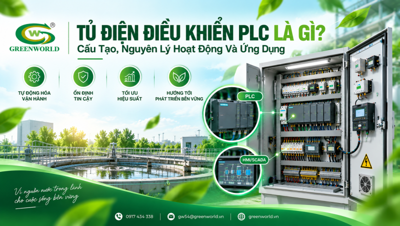 Tủ Điện Điều Khiển PLC Là Gì? - Cấu Tạo, Nguyên Lý Hoạt Động Và Ứng Dụng