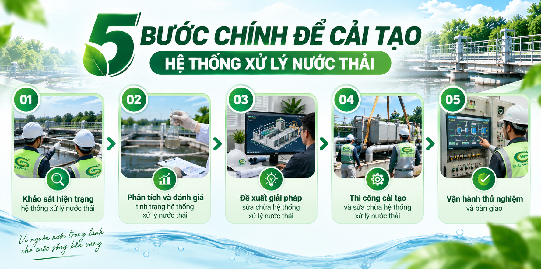 5 bước cải tạo hệ thống xử lý nước thải