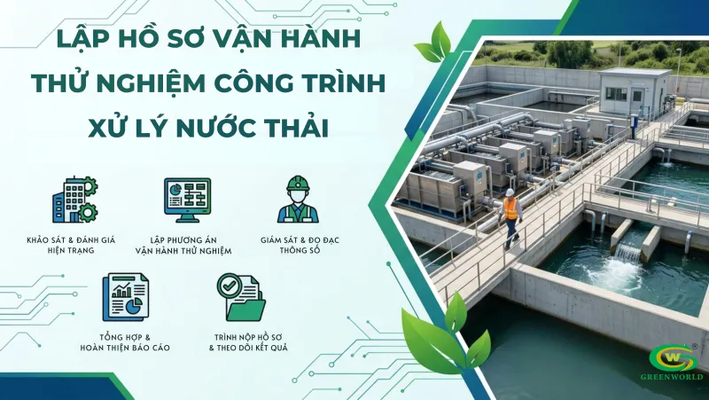 Hồ sơ Vận hành thử nghiệm
