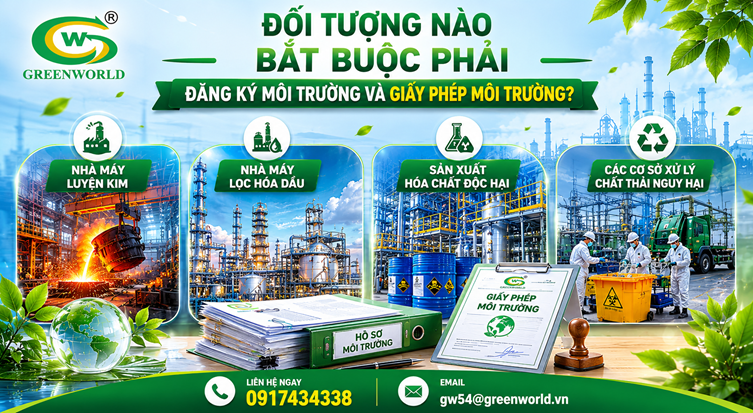 Đối tượng nào bắt buộc phải đăng ký môi trường và giấy phép môi trường